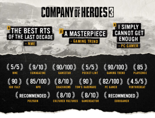 امتیازهای یازی Company of Heroes 3