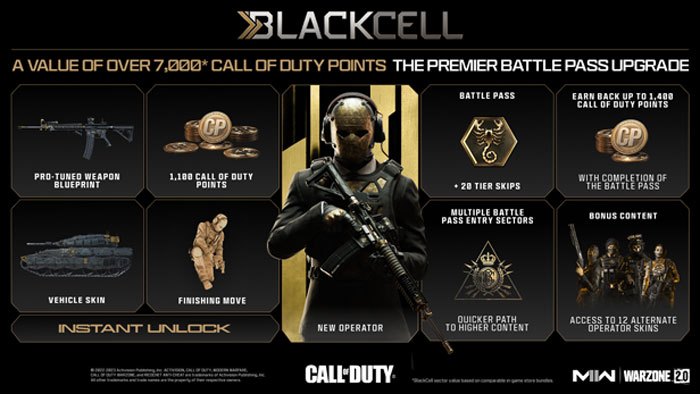 محتویات پک Call of Duty: Modern Warfare II - BlackCell (Season 06)