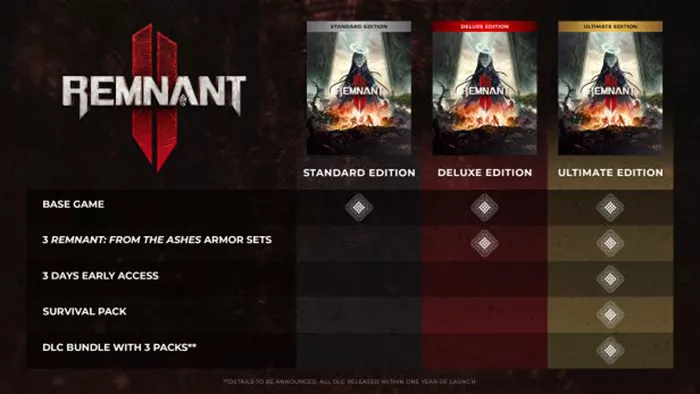 ادیشن های مختلف بازی Remnant II