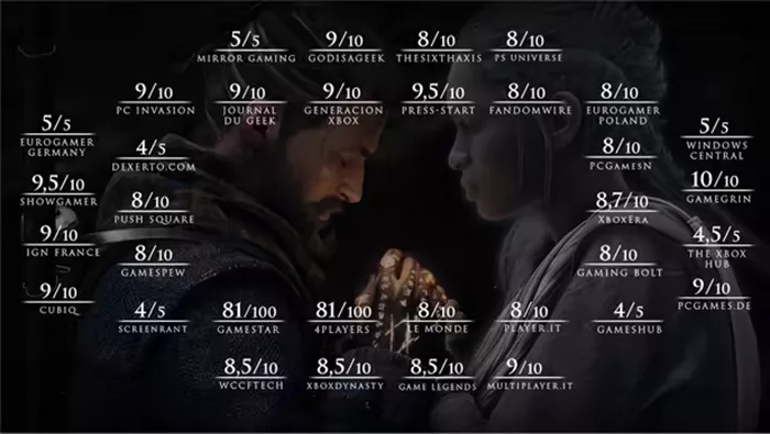 نمرات بازی Banishers: Ghosts of New Eden